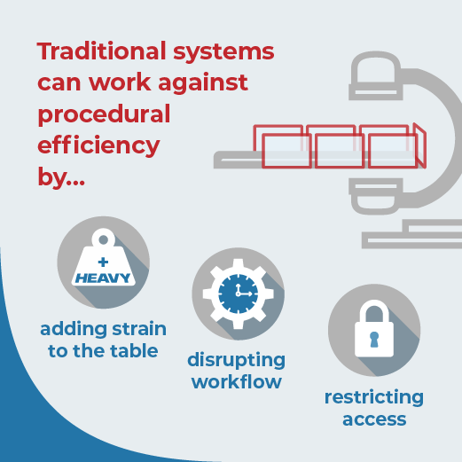 3. infographic_Rampart-Disruption-Gray