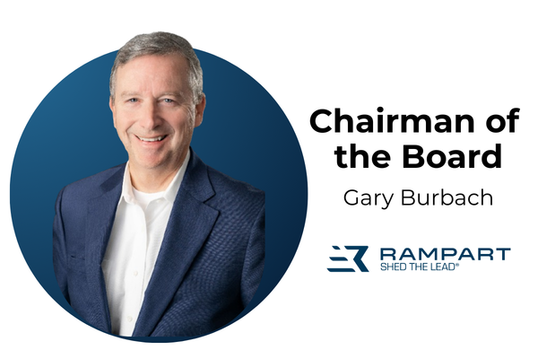 Dr. Patrick Muck Highlights Breakthrough Radiation-Safety Results Using Rampart System at VEITH Symposium